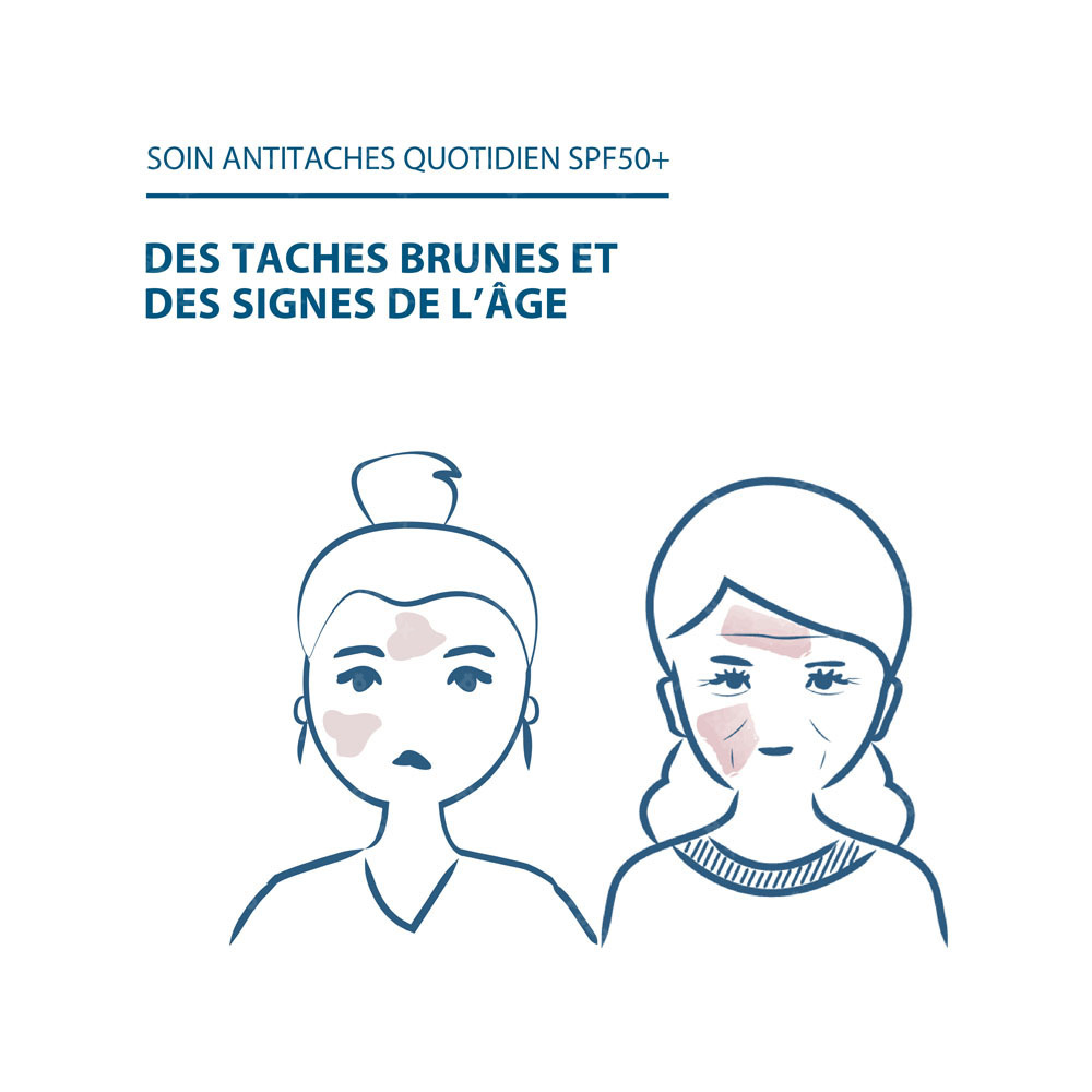 Ducray Melascreen Fluide Anti-Taches SPF50+ 50ml