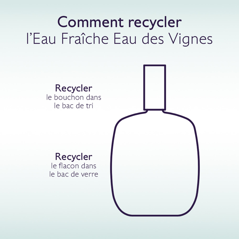 Caudalie Eau Des Vignes Eau Fraîche 50ml