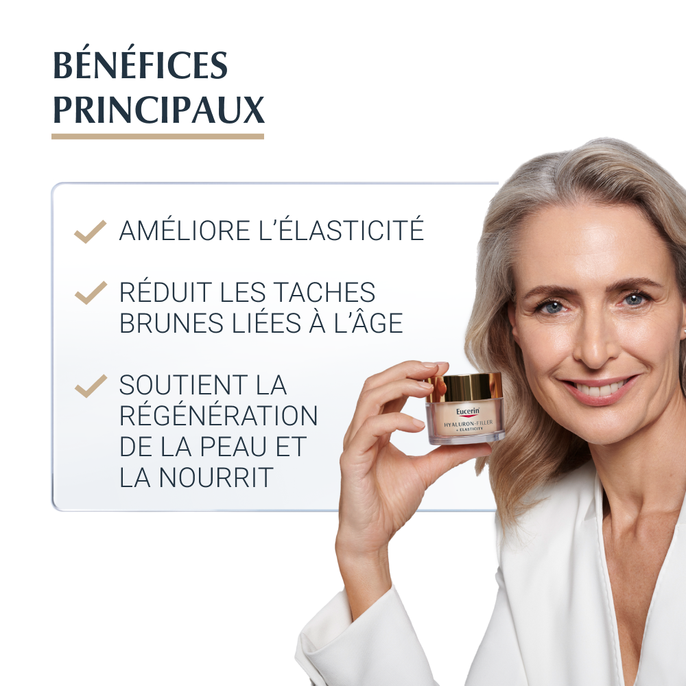 Eucerin Hyaluron Filler + Elasticity Soin Nuit 50ml