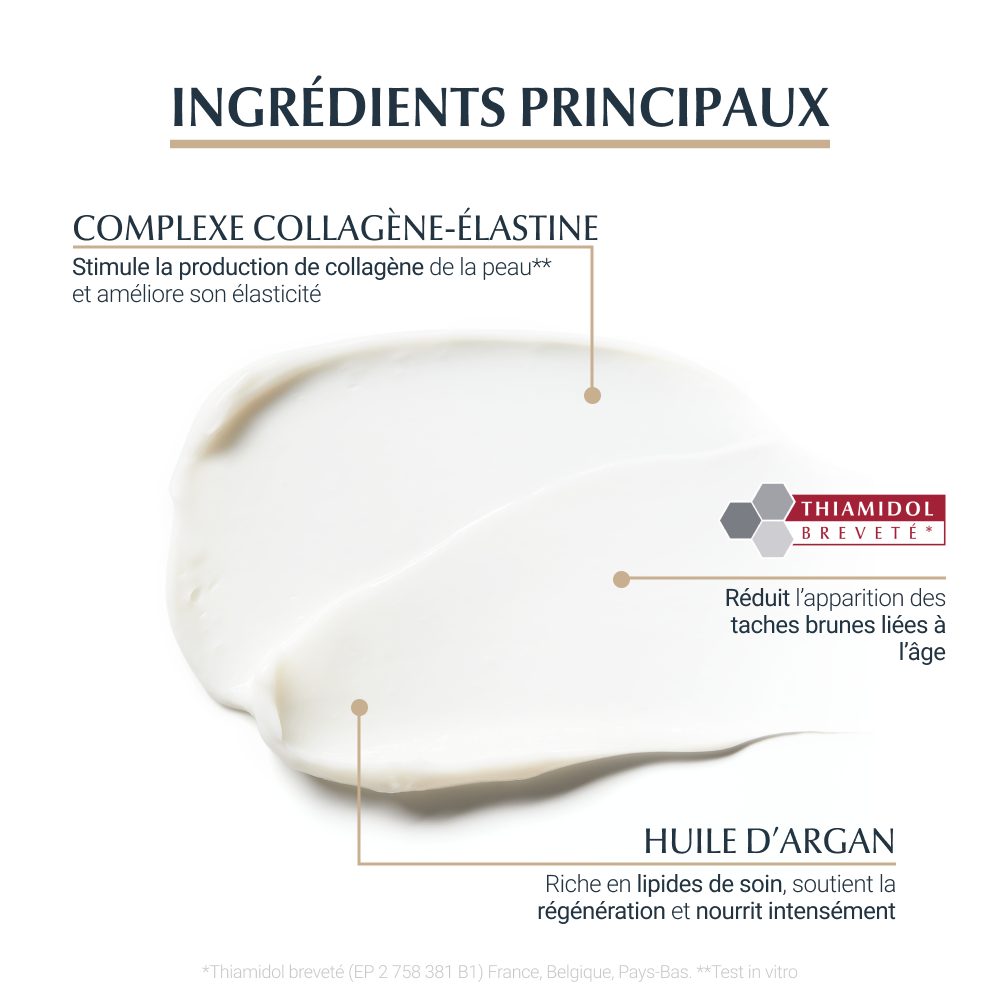 Eucerin Hyaluron Filler + Elasticity Soin Nuit 50ml