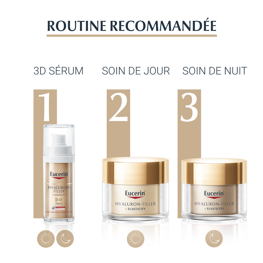 Eucerin Hyaluron Filler + Elasticity Soin Nuit 50ml