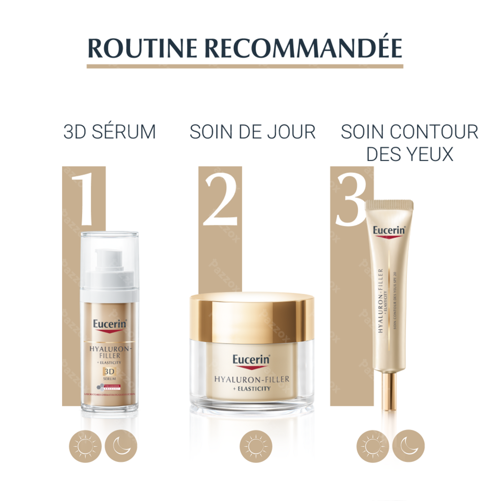 Eucerin Hyaluron Filler Elasticity Contour Yeux Ip20 Anti-Age SPF20 15ml