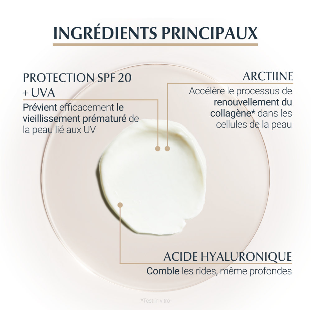 Eucerin Hyaluron Filler Elasticity Contour Yeux Ip20 Anti-Age SPF20 15ml