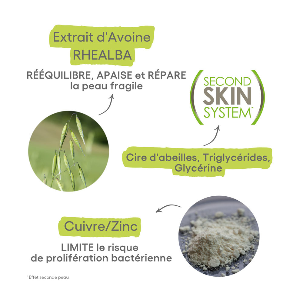 A-Derma Demalibour + Barrier Crème Isolante 100ml