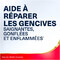 Parodontax Active Repair Gencives 75ml