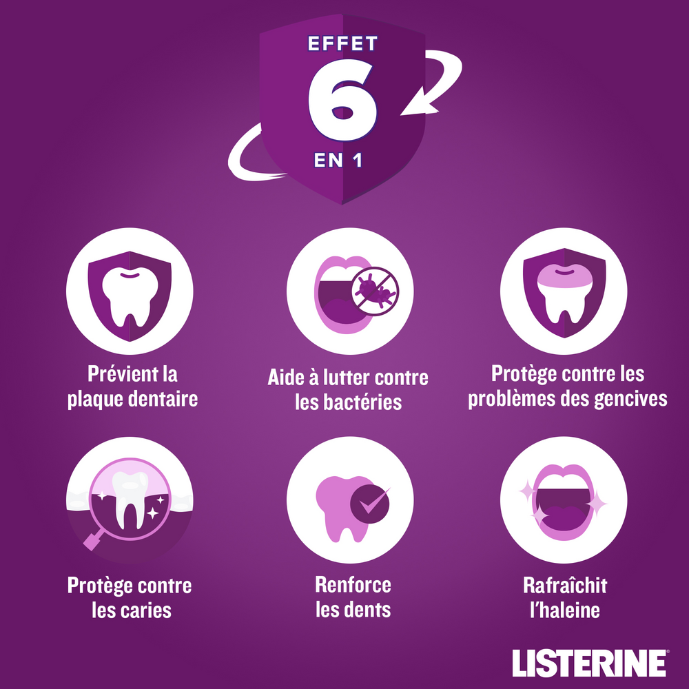 Listerine Eau Buccale Total Care 95ml