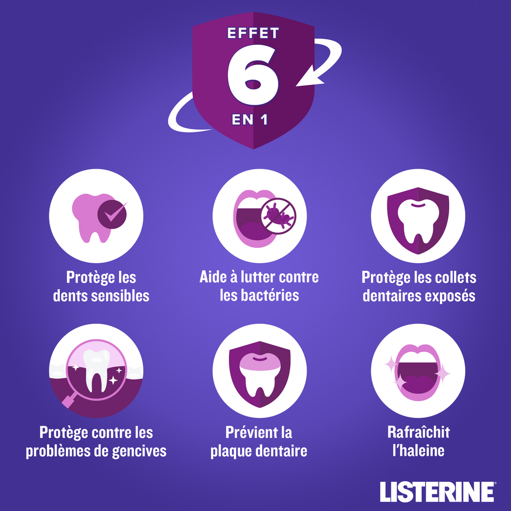 Listerine Total Care Dents Sensibles 500ml