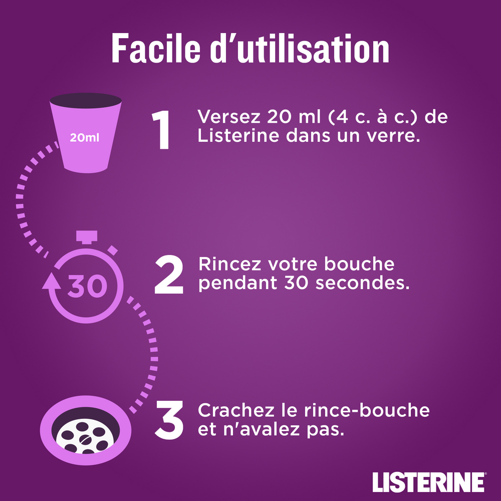 Listerine Total Care Bain de Bouche 500ml
