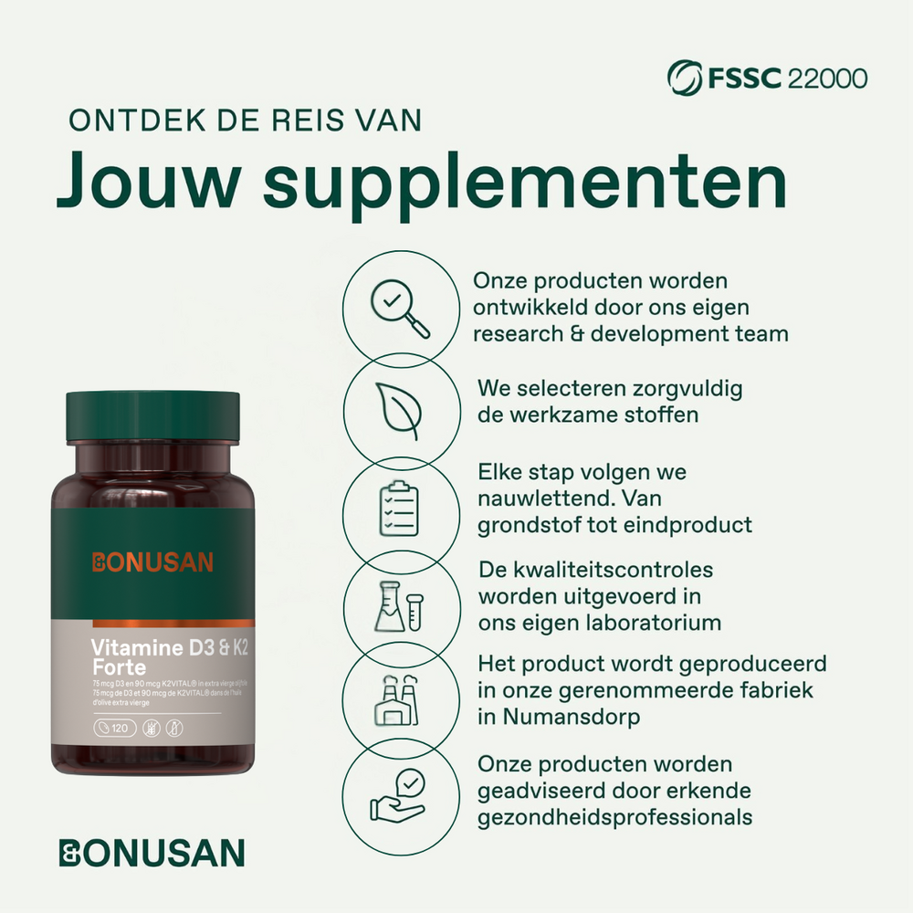 Vitamine D3 & K2 Softcaps 120 Bonusan