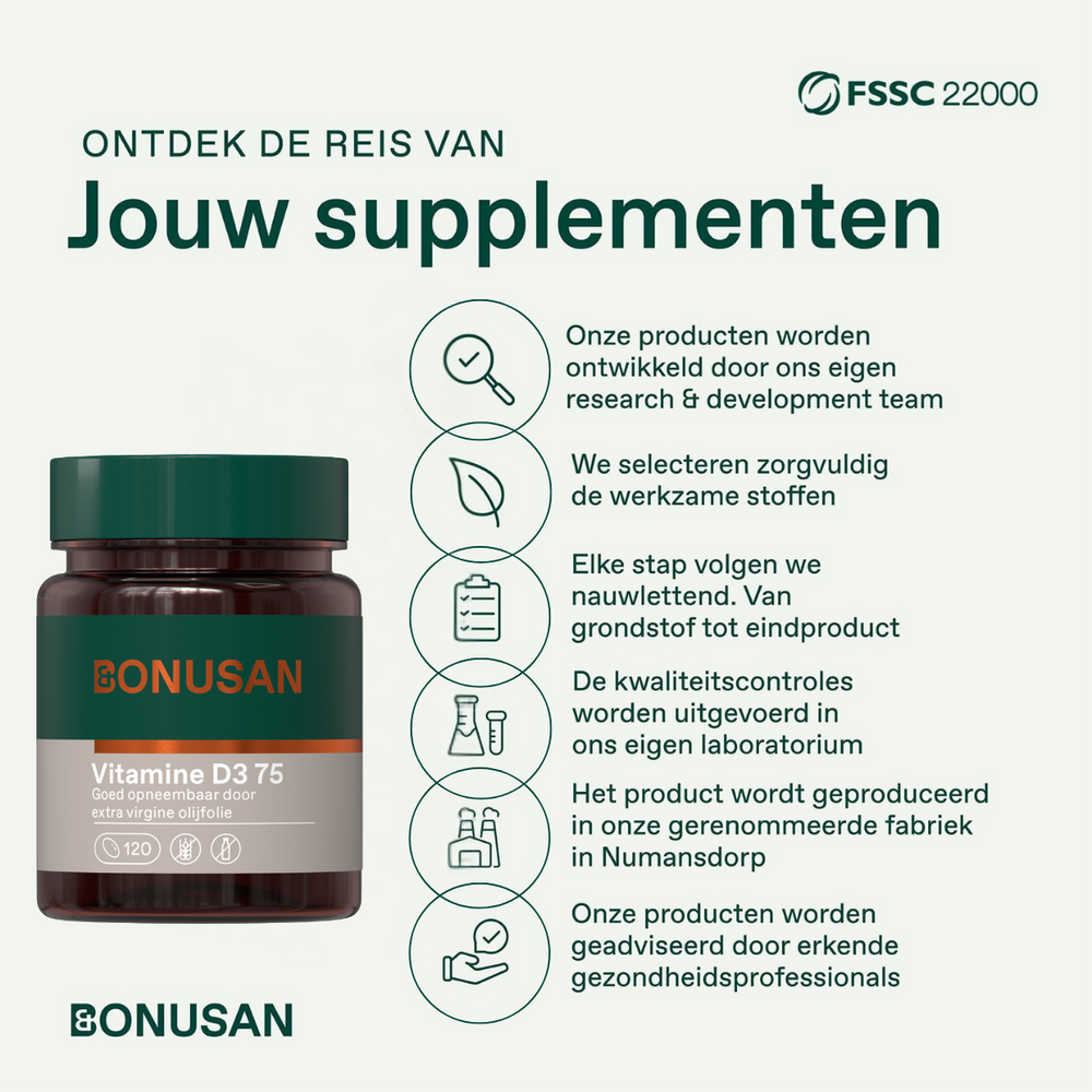 Vitamine D3 75mcg/ 3000 Ie Softcaps 120 Bonusan