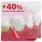 Parodontax Brossettes Interdentaires 0,5mm 6