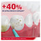 Parodontax Brossettes Interdentaires 0,6mm 6