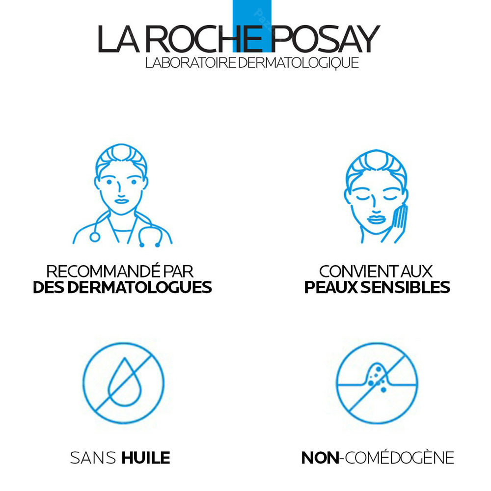 La Roche-Posay Effaclar Duo+M 40ml
