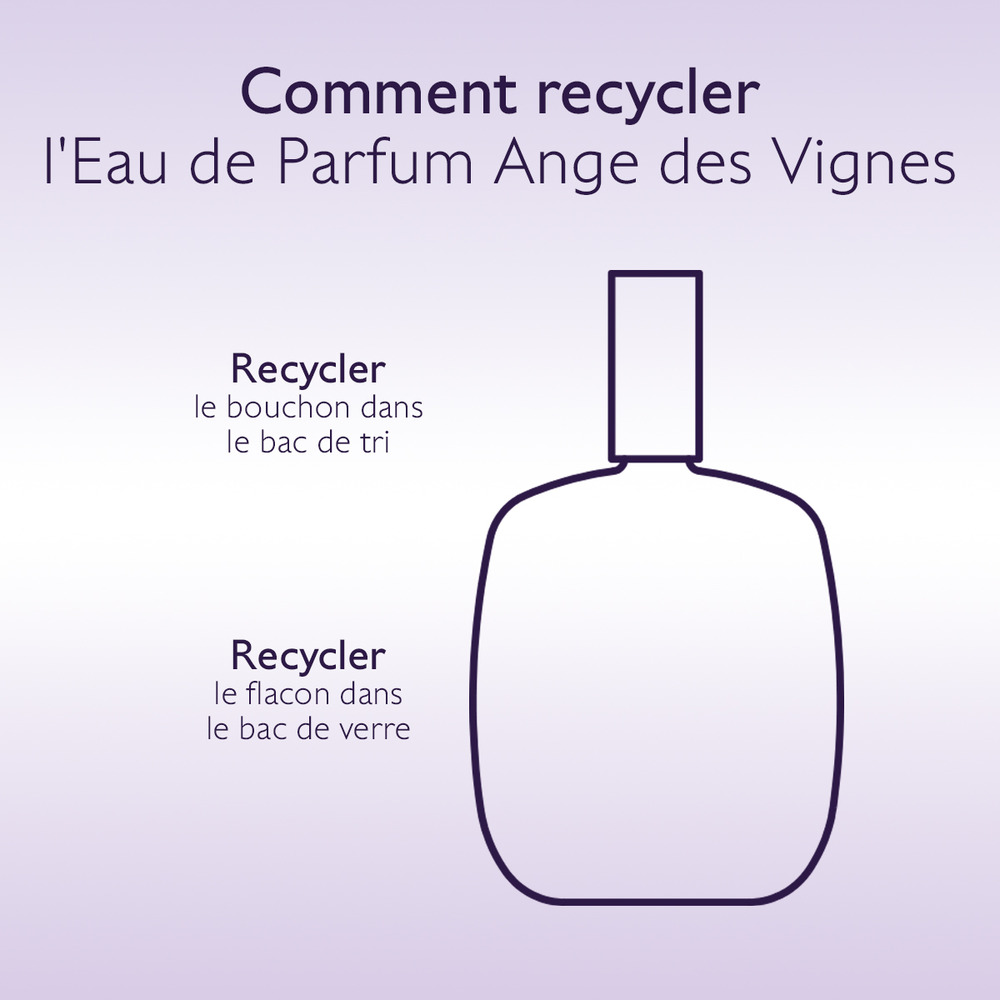 Caudalie Eau Fraîche Ange des Vignes 50ml