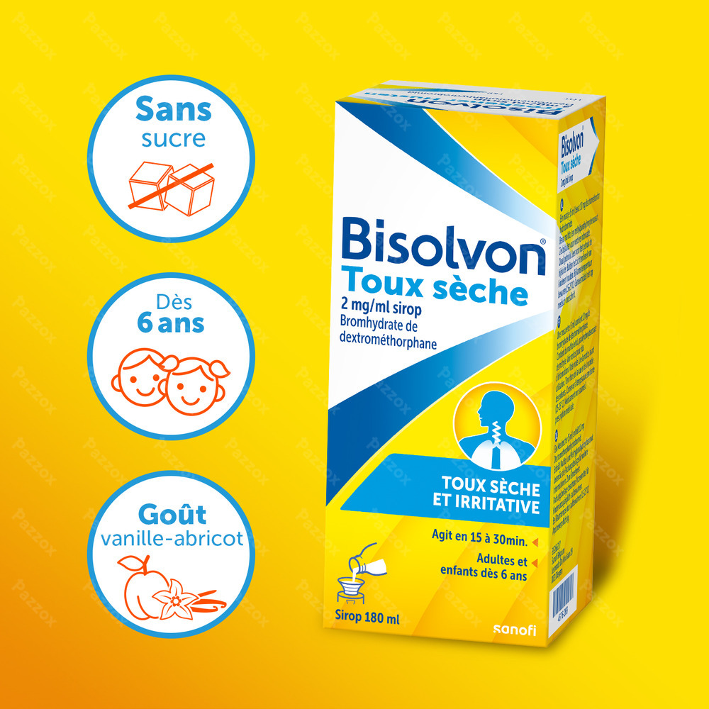 Bisolvon Toux Sèche 2mg/ml Sirop 180ml