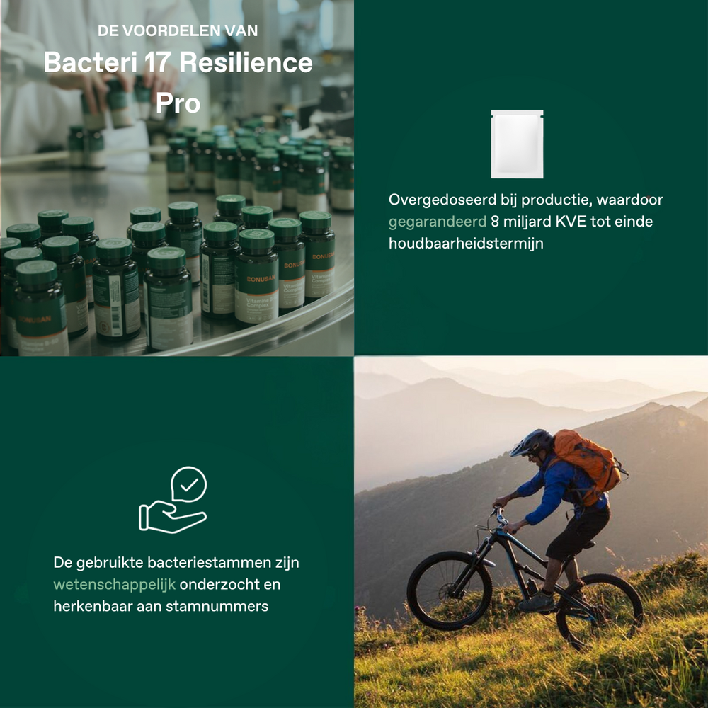Bonusan Bacteri 17 Resilience Pro 28 Sachets