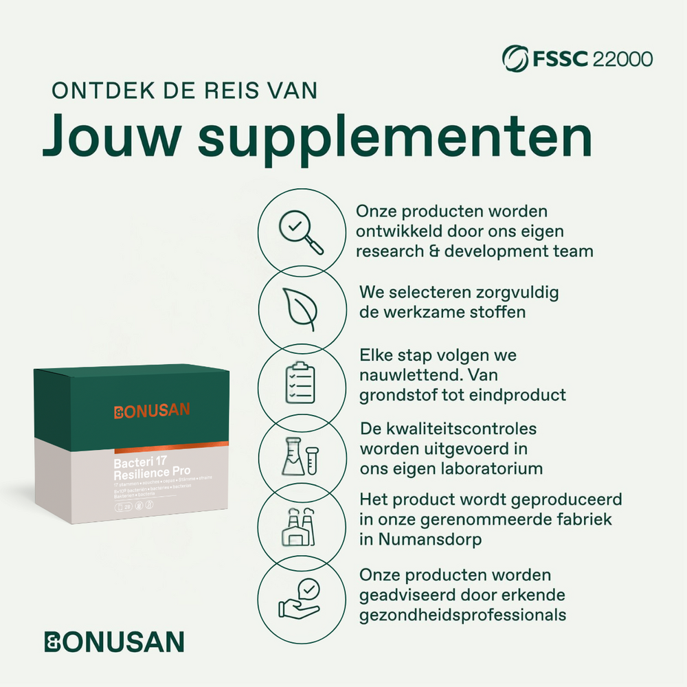 Bonusan Bacteri 17 Resilience Pro 28 Sachets