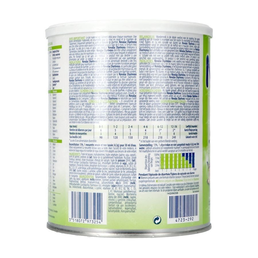 Novalac Diarinova Pdr 600g Nf