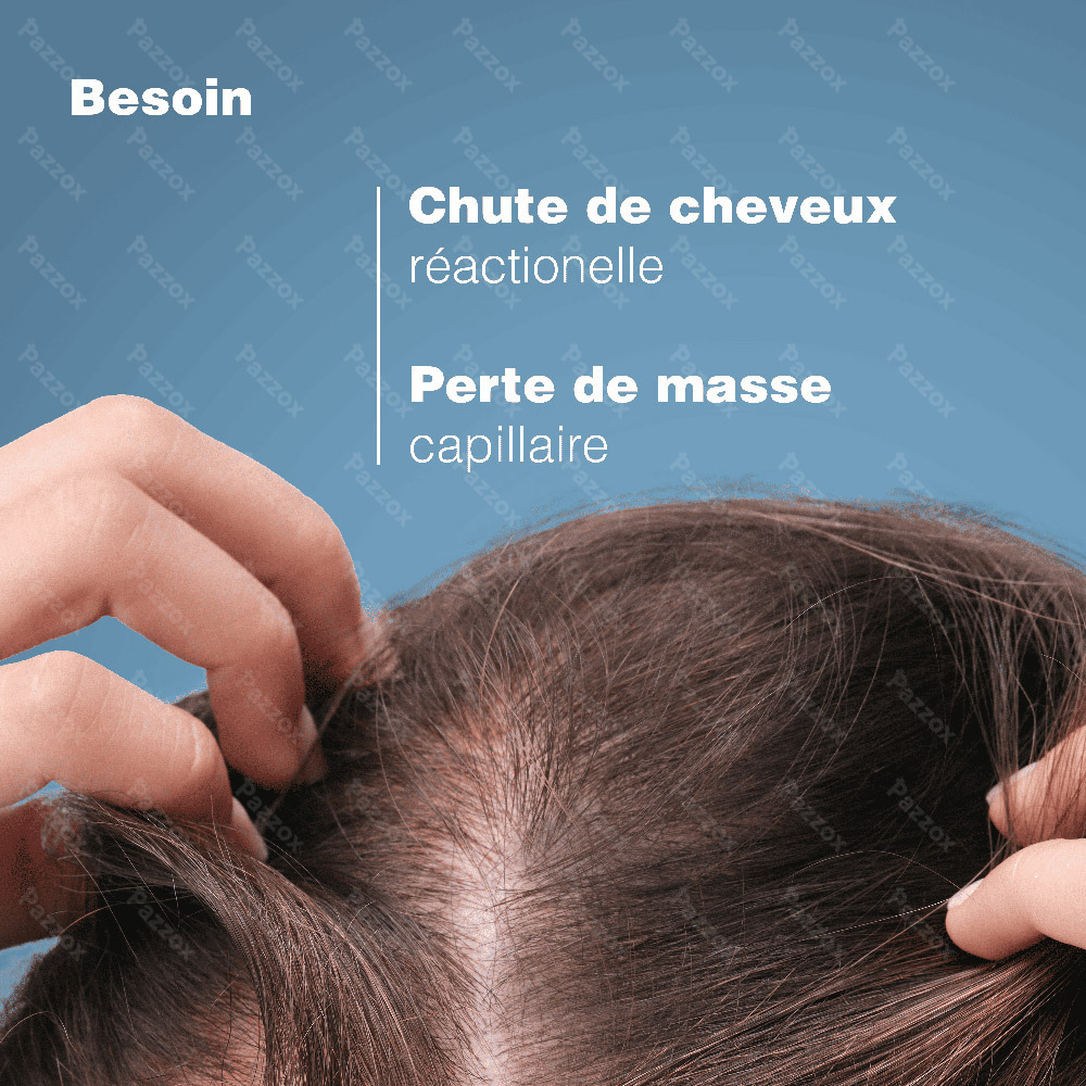  Ducray Anaphase+ Shampooing Antichute & Croissance 400ml