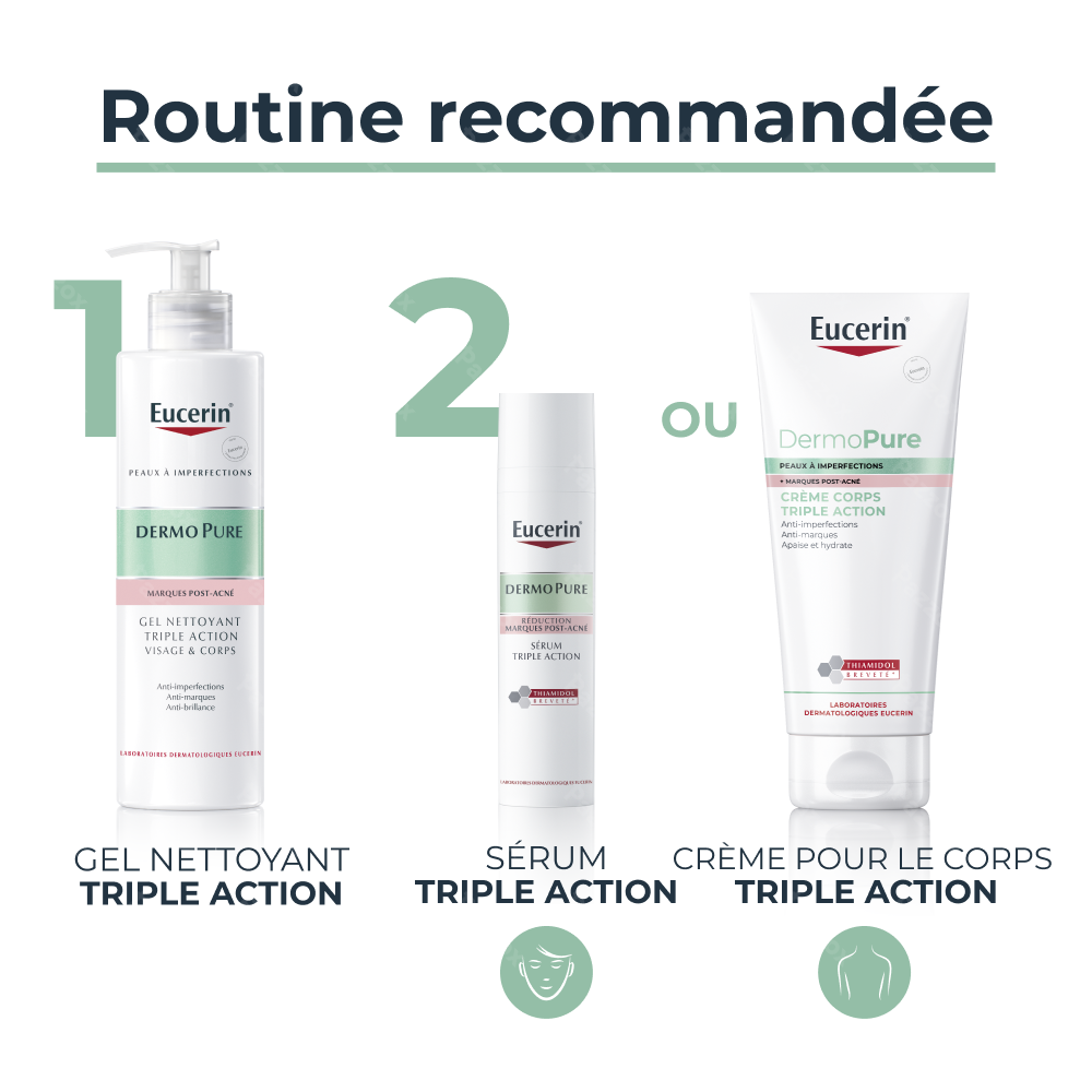Eucerin DermoPure Gel Nettoyant Triple Action Marques Post-Acné Peau à Imperfections 400ml