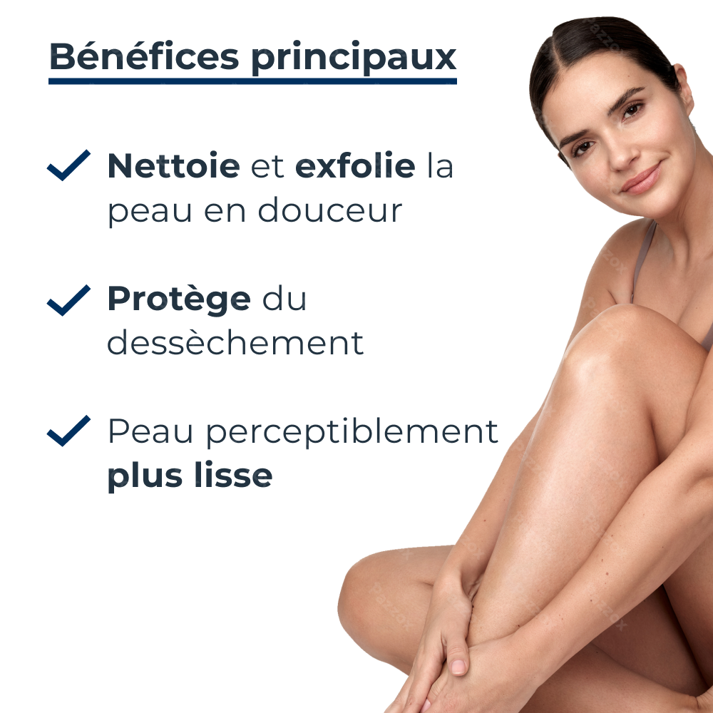 Eucerin UreaRepair Gel Lavant 5% d'Urée Peau Très Sèche et Rugueuse 400ml