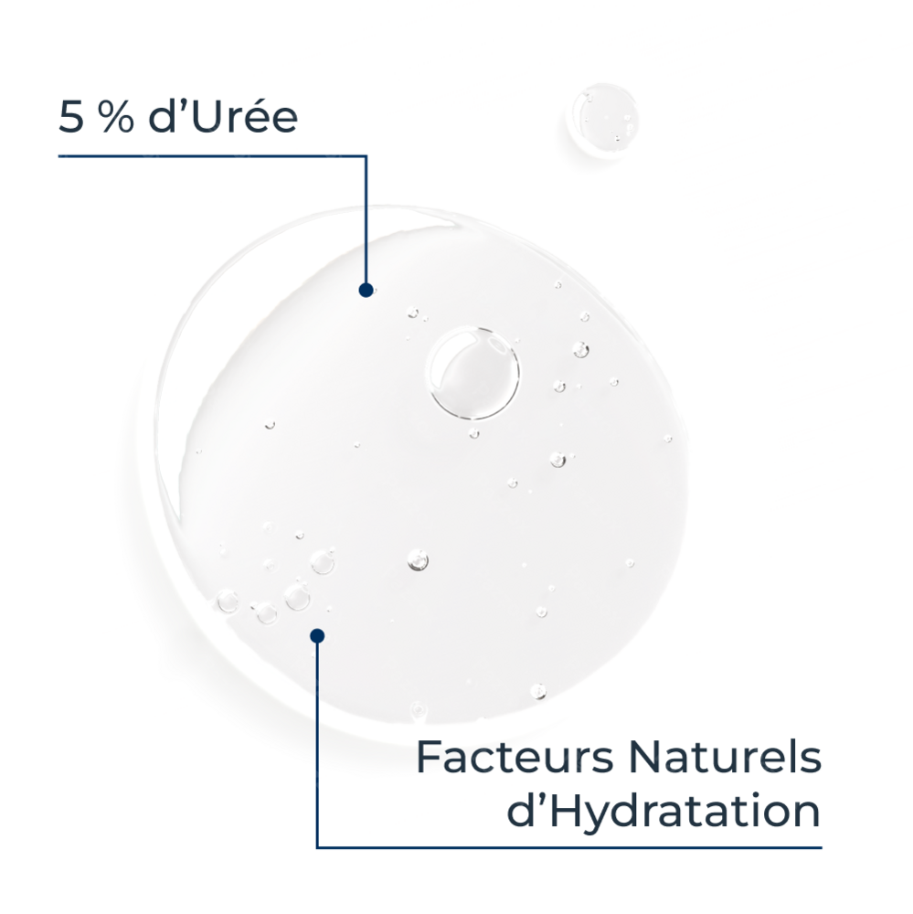 Eucerin UreaRepair Gel Lavant 5% d'Urée Peau Très Sèche et Rugueuse 400ml
