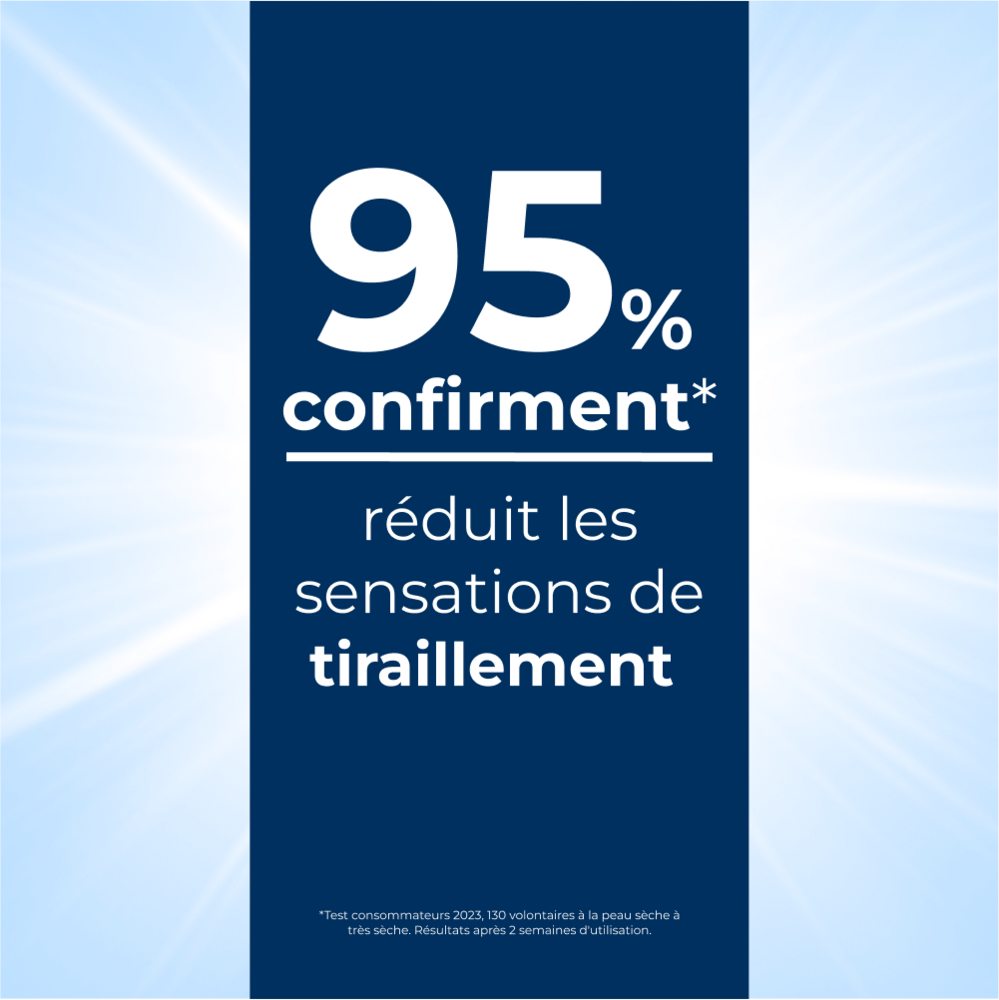 Eucerin UreaRepair Gel Lavant 5% d'Urée Peau Très Sèche et Rugueuse 400ml