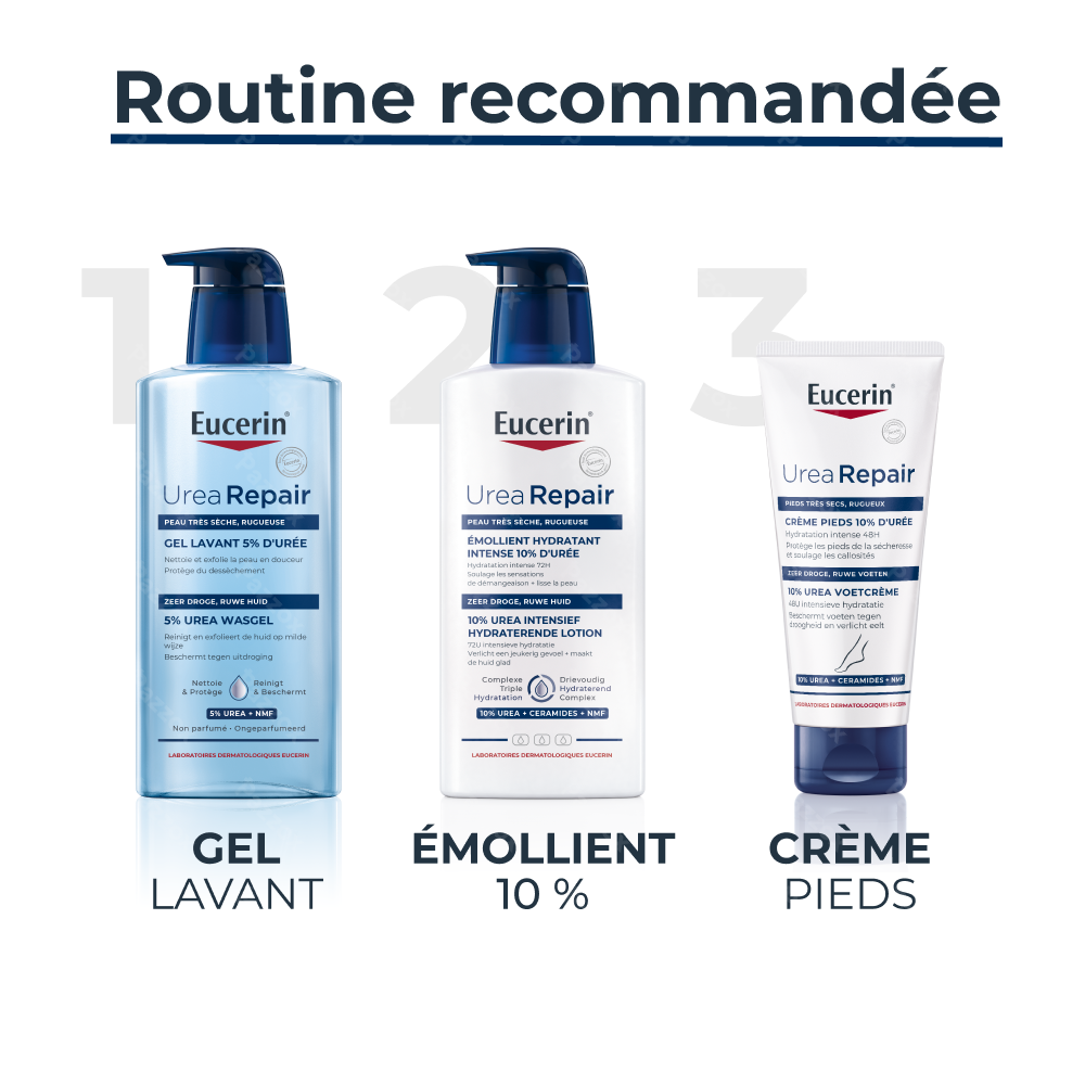 Eucerin UreaRepair Gel Lavant 5% d'Urée Peau Très Sèche et Rugueuse 400ml