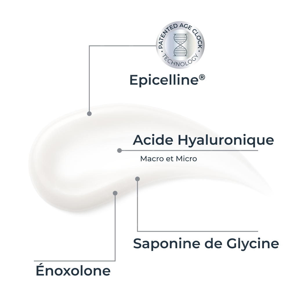 Eucerin Hyaluron-Filler Serum Epigen 30ml