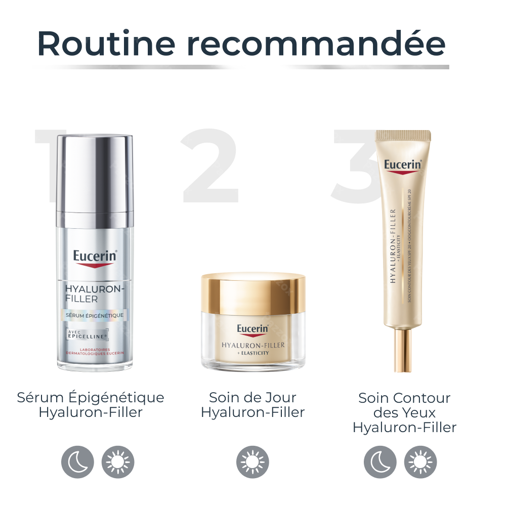 Eucerin Hyaluron-Filler Serum Epigen 30ml