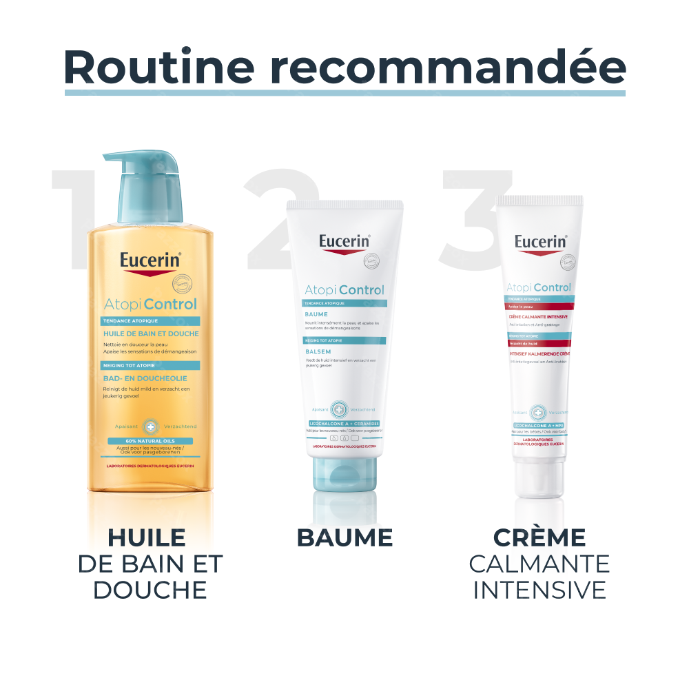 Eucerin AtopiControl Crème Calmante Intensive Peau Sèche à tendance Atopique Tube 40ml
