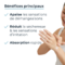 Eucerin AtopiControl Crème Mains Peau Sèche à tendance Atopique Tube 75ml