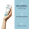 Eucerin AtopiControl Crème Mains Peau Sèche à tendance Atopique Tube 75ml