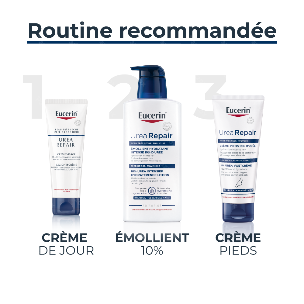 Eucerin UreaRepair Crème Visage Peau Sèche 5% d'Urée Peau Sèche Tube 50ml