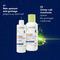 A-Derma ExoMega Control Bain Apaisant 200ml