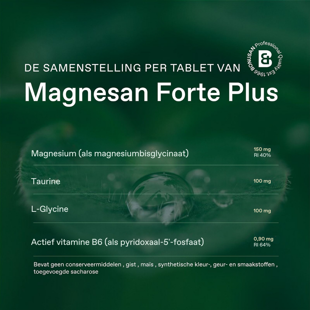 Magnesan Forte Plus Comp 120 Bonusan