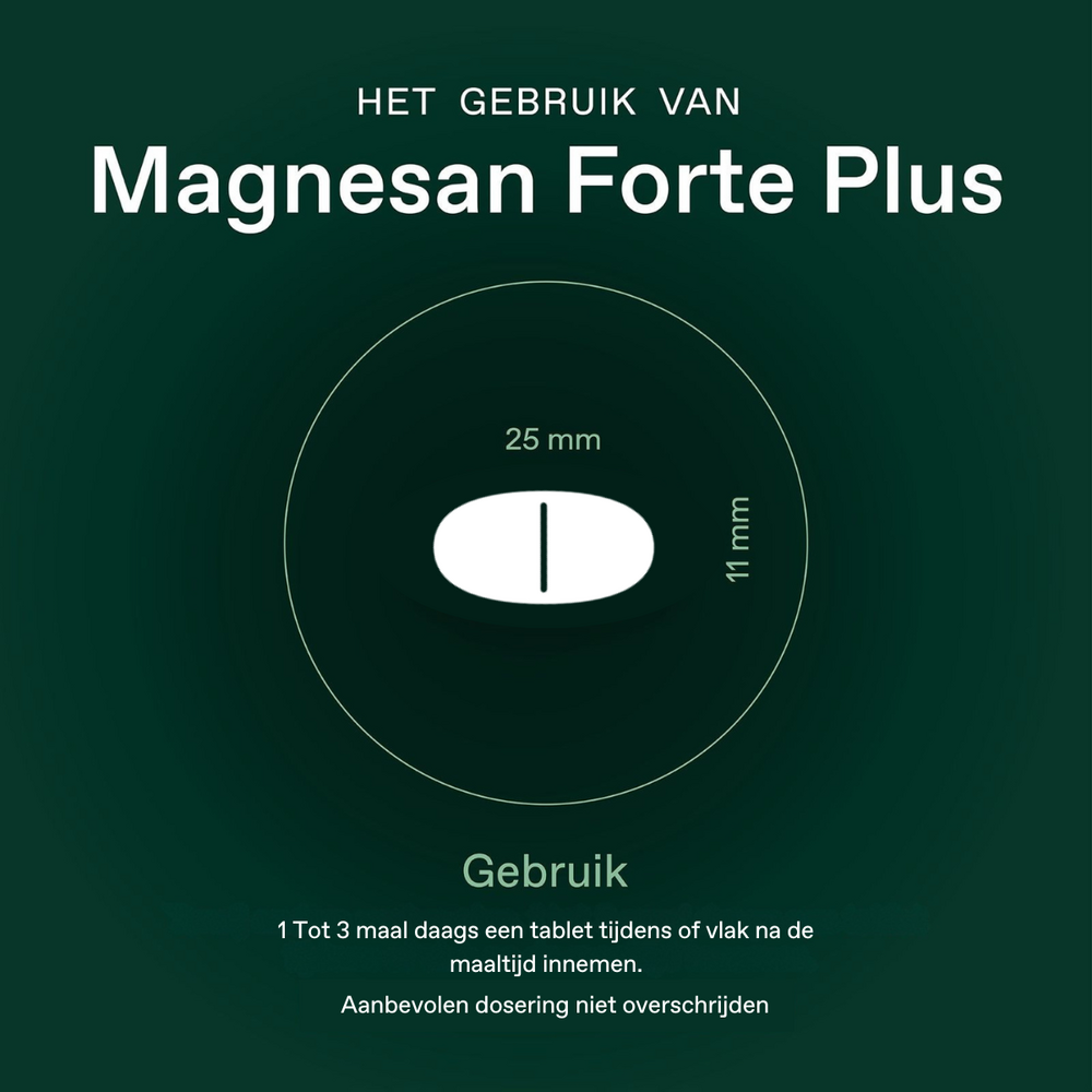 Magnesan Forte Plus Comp 120 Bonusan