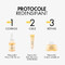 Vichy Neovadiol Peri Post Meno Yeux Levres 15ml