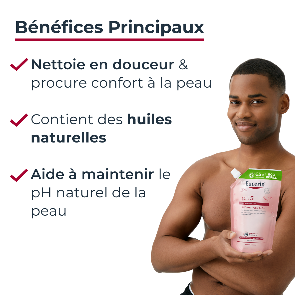 Eucerin pH5 Gel-Huile de Douche Peau Sèche et Sensible Recharge 400ml