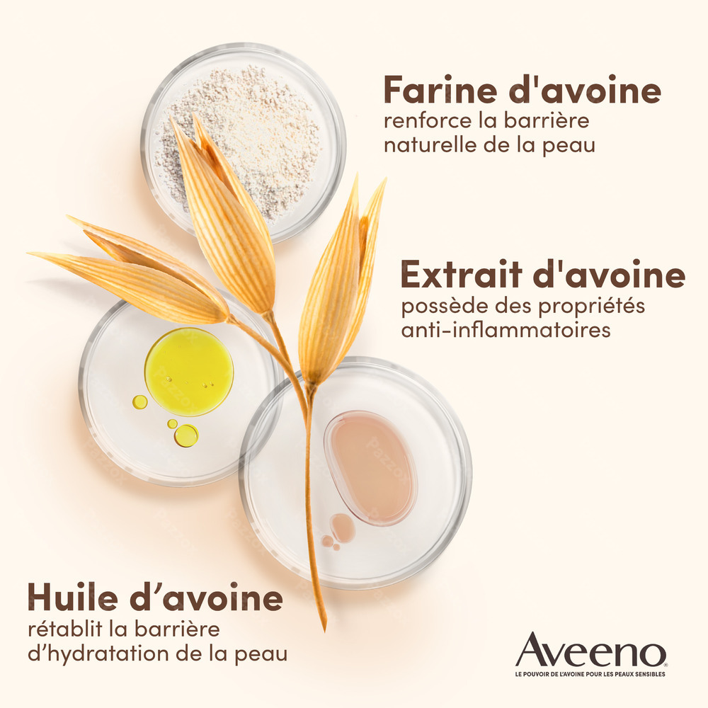 Aveeno Skin Relief Crème Hydratante Pour les Mains 75ml