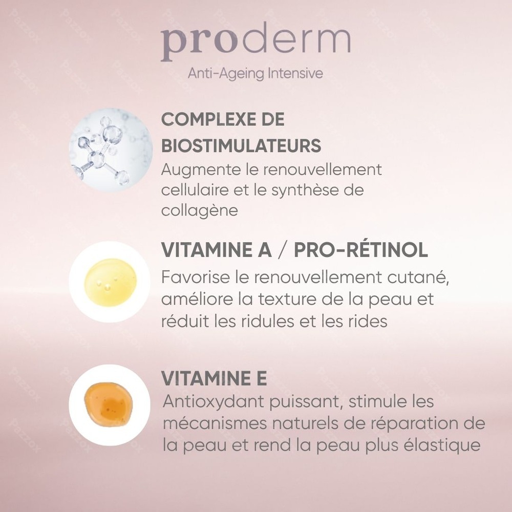 Louis Widmer Proderm Crème Contour des Yeux Avec Parfum 30ml