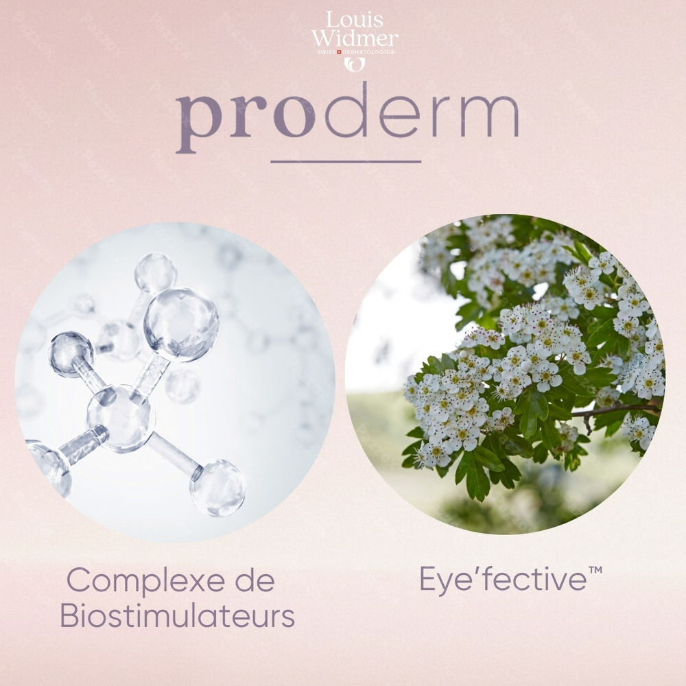 Louis Widmer Proderm Gel Contour des yeux Avec Parfum 15ml