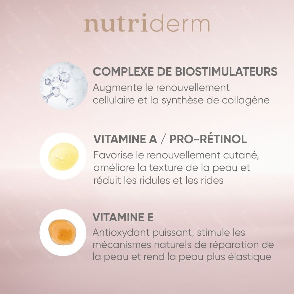 Louis Widmer Nutriderm Crème Nutritive 50ml Parfumé