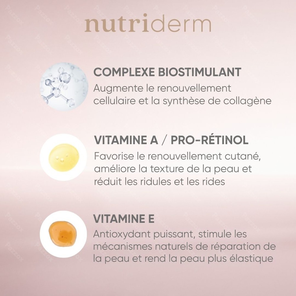 Louis Widmer Nutriderm Crème Nutritive Sans Parfum 50ml