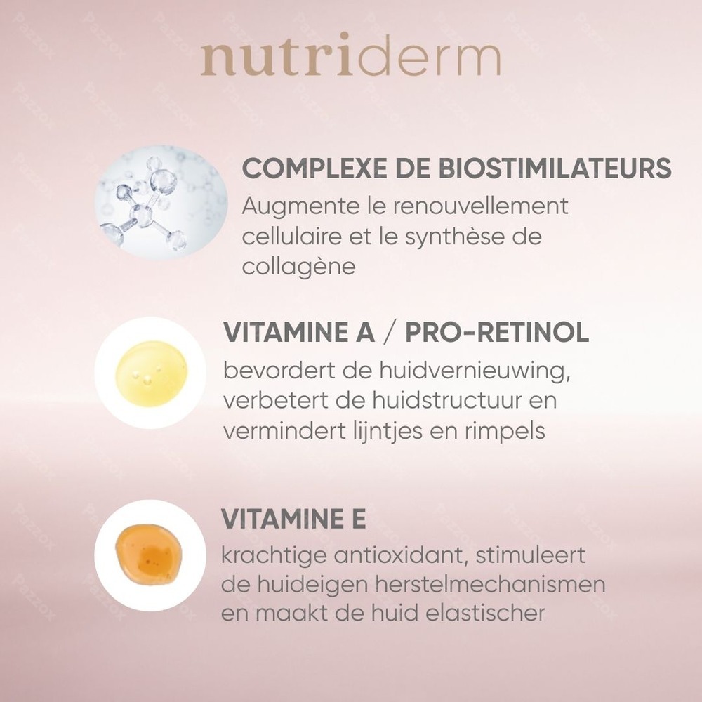 Louis Widmer Nutriderm Crème Vitalisante 50ml Parfumé