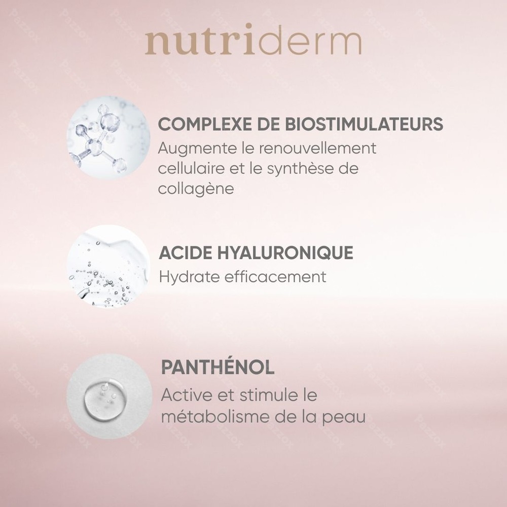 Louis Widmer Nutriderm Crème de Jour UV 20 Sans Parfum 50ml