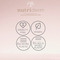 Louis Widmer Nutriderm Créme de Jour Éclat Rosé Uv 50 Avec Parfum 50ml