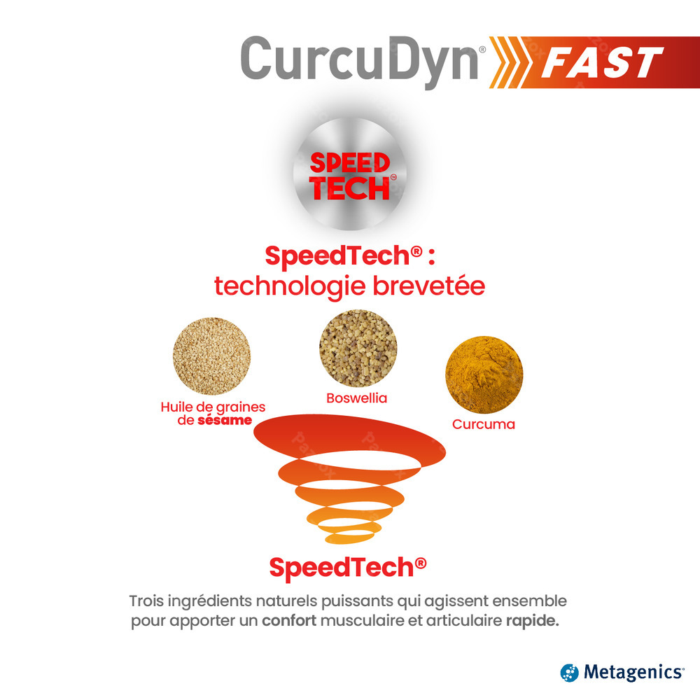 Metagenics Curcudyn Fast 15 Capsules