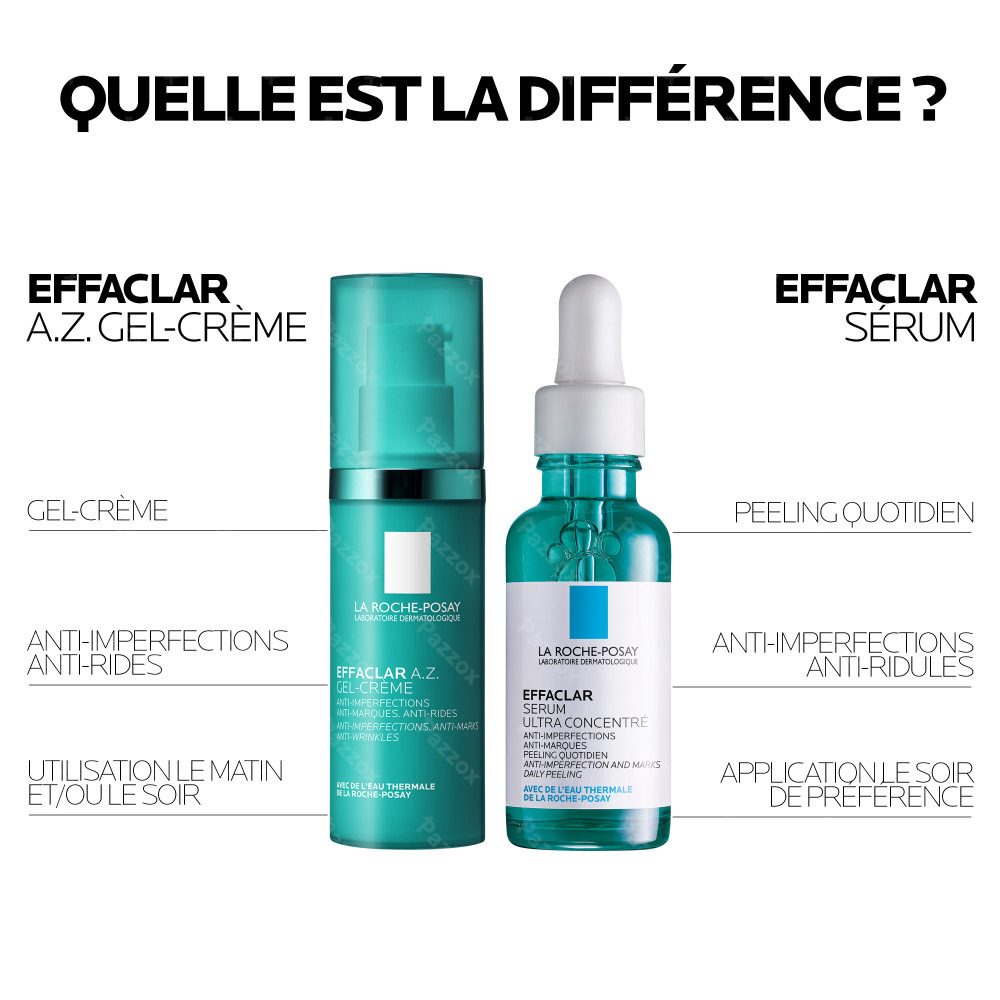 La Roche-Posay Effaclar A.Z. Gel-Crème - 40ml