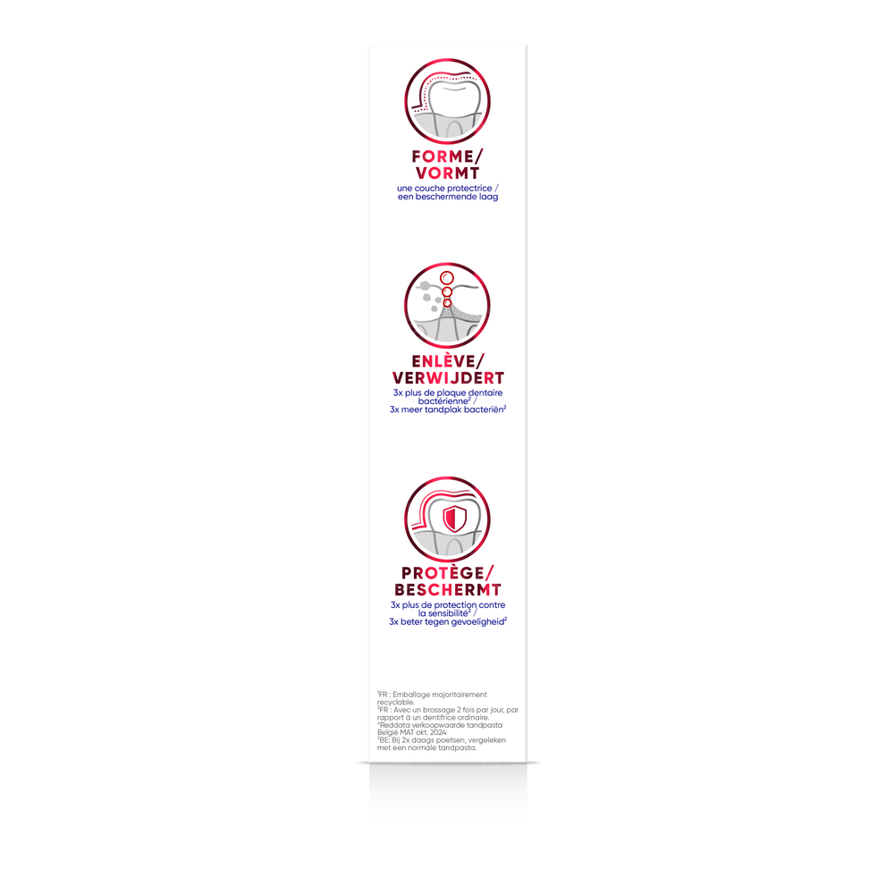 Sensodyne Sensibilité & Gencives Dentifrice 75ml